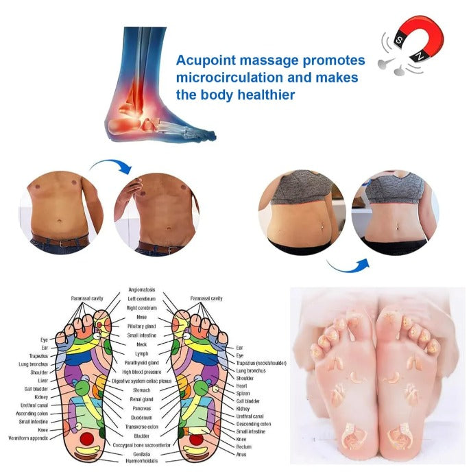 PLATILLAS MAGNETICAS TERAPEUTICAS