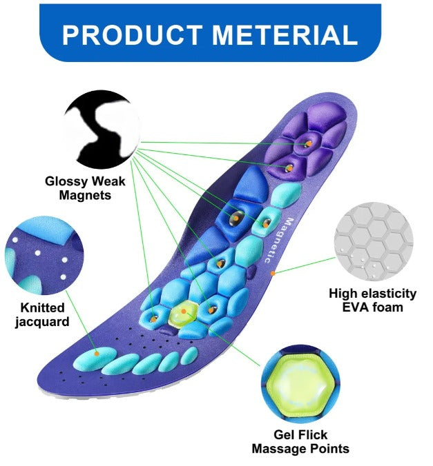 PLATILLAS MAGNETICAS TERAPEUTICAS
