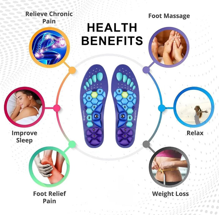 PLATILLAS MAGNETICAS TERAPEUTICAS